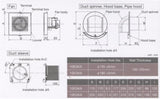 KDK - 10EGKA / 15EGKA VENTILATING FAN - ebuy.com.sg